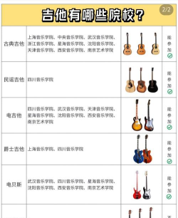 音乐大学吉他专业排名 音乐大学吉他专业排名