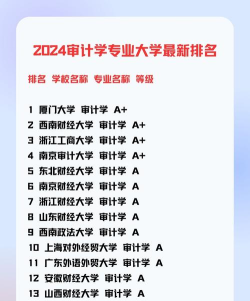 全国审计专业专科排名 全国审计专业专科排名
