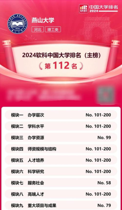 河北院校推荐专业排名 河北院校推荐专业排名