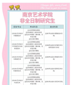 2024南京美术类专业排名 2024南京美术类专业排名