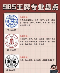 985学校优势专业排名 985学校优势专业排名