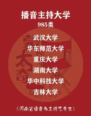 2024河南高校播音专业排名 2024河南高校播音专业排名