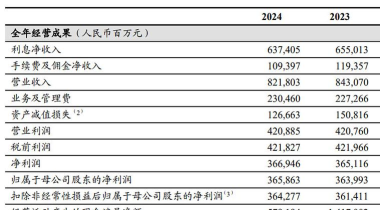 2024专业的财务审计排名 2024专业的财务审计排名