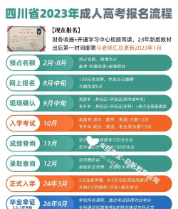 2024中国推拿治疗专业排名 2024中国推拿治疗专业排名