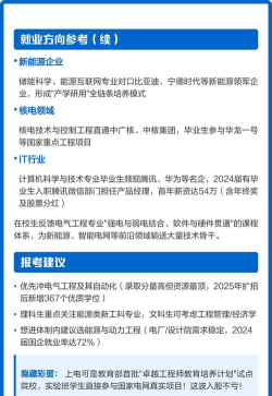 上海电力王牌专业排名 上海电力王牌专业排名