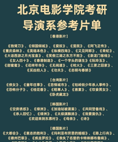 导演专业考研院校排名 导演专业考研院校排名