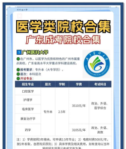 2024广东医药类专业排名 2024广东医药类专业排名