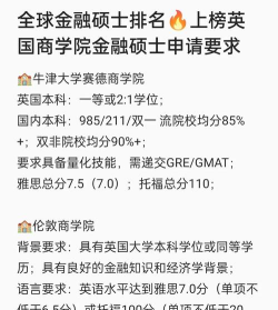 金融数学国外专业排名 金融数学国外专业排名