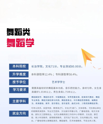 山西专业舞蹈机构排名 山西专业舞蹈机构排名