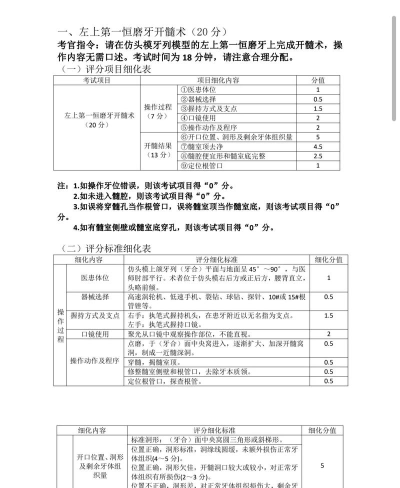 2024口腔专业学科评估排名 2024口腔专业学科评估排名