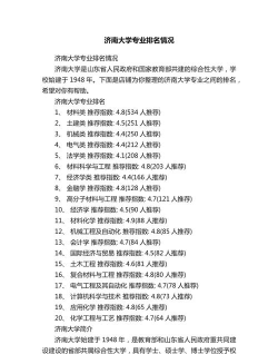 2024济南的专业学院排名 2024济南的专业学院排名