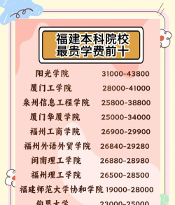 大学专业学费排名福建 大学专业学费排名福建