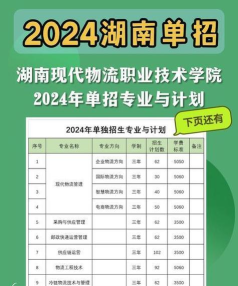 现代国内运输专业排名 现代国内运输专业排名