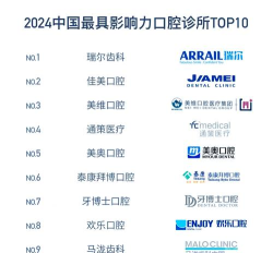 2024口腔专业在全国排名 2024口腔专业在全国排名