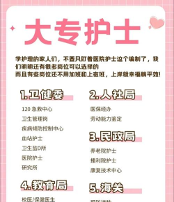 厦大护理专业好就业吗 厦大护理专业好就业吗