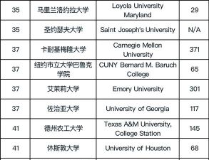 机械基础专业技校排名 机械基础专业技校排名