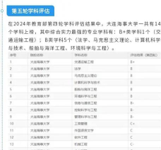 大连考研学校专业排名 大连考研学校专业排名