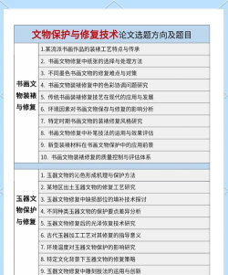 世界文物修复专业排名 世界文物修复专业排名