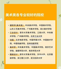 各大美院专业全国排名 各大美院专业全国排名