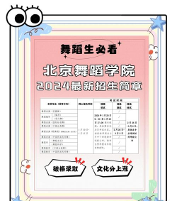 2024专业舞蹈教育机构排名 2024专业舞蹈教育机构排名