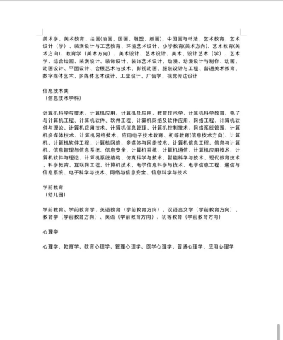 2024年特岗老师要学什么专业 2024年特岗老师要学什么专业