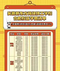 2024年培训专业中餐学校排名 2024年培训专业中餐学校排名