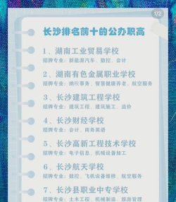 2024年长沙管理专业排名学校 2024年长沙管理专业排名学校