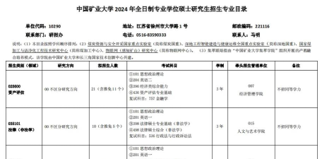 2024年中国矿大就业专业排名 2024年中国矿大就业专业排名