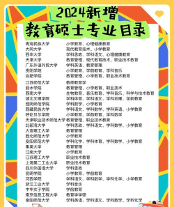 2024年学谋略学什么专业 2024年学谋略学什么专业