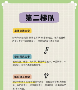 2024年上海美术学校的专业排名 2024年上海美术学校的专业排名