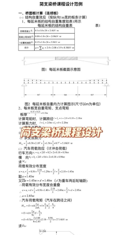 2024年学设计桥梁学什么专业好 2024年学设计桥梁学什么专业好