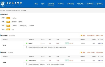 2024年物资学院学什么专业 2024年物资学院学什么专业