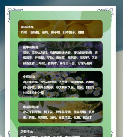 2024年调香师学什么专业好 2024年调香师学什么专业好