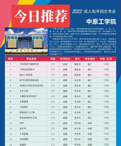 2024年郑州中原工学院专业排名 2024年郑州中原工学院专业排名
