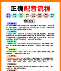 2024年想学配音要学什么专业好 2024年想学配音要学什么专业好