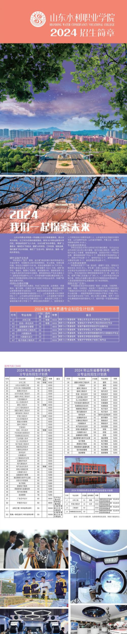 2024山东高校水利专业排名 2024山东高校水利专业排名
