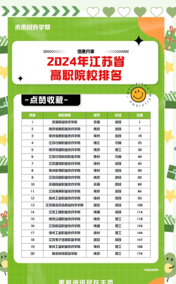 2024年苏高校专业排名 2024年苏高校专业排名