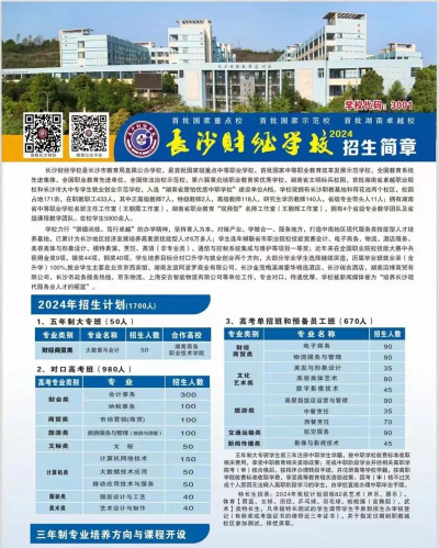 2024年长沙财会专业排名 2024年长沙财会专业排名