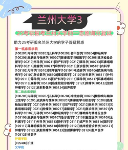 2024年兰州留学专业排名 2024年兰州留学专业排名