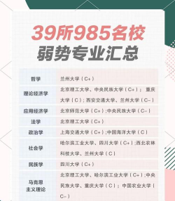 中国冷门专业院校排名 中国冷门专业院校排名