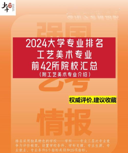 2024工美专业学院排名 2024工美专业学院排名