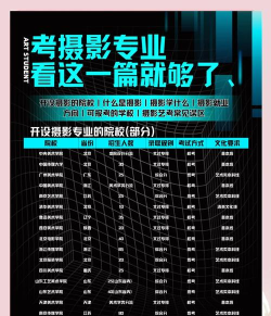 2024年考研摄影学什么专业 2024年考研摄影学什么专业