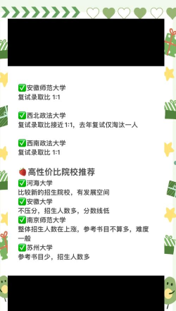 2024考研专业院校详情排名 2024考研专业院校详情排名