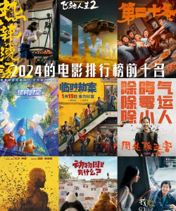 2024年影视电影专业排名 2024年影视电影专业排名