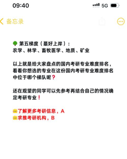 2024考研道铁专业排名 2024考研道铁专业排名