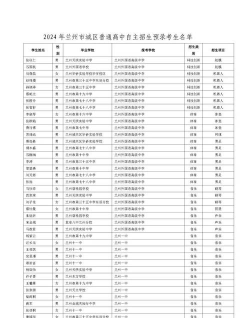 2024年兰州汽修专业排名 2024年兰州汽修专业排名