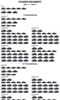 2024年装甲战争专业排名 2024年装甲战争专业排名