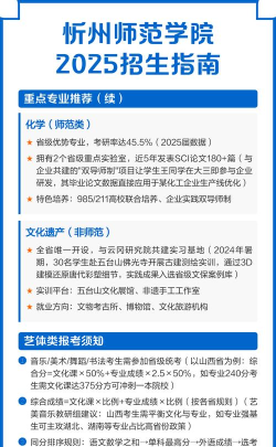 2025年忻州师范学院专业排名 2025年忻州师范学院专业排名