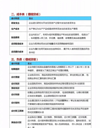 2025年财务学专业排名 2025年财务学专业排名