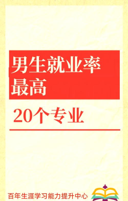 2024年男孩子初中生学什么专业好 2024年男孩子初中生学什么专业好